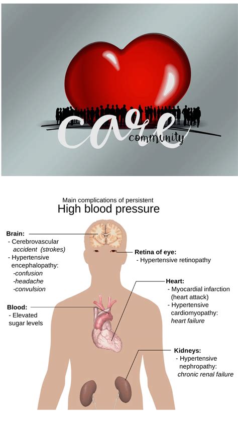 Understanding Cardiac Arrest Symptoms Causes And Treatment By