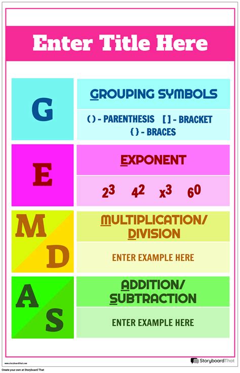 Free Order Of Operations Posters — Pemdas Poster Templates