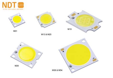 Chip led SMD là gì Cấu tạo phân loại và ứng dụng