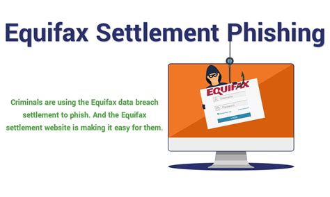 Equifax Data Breach Settlement Email Green High News