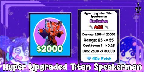 Beli Speakerman Hyper Upgraded Titan Speakerman Toilet Tower Defense Toilet Tower Defense