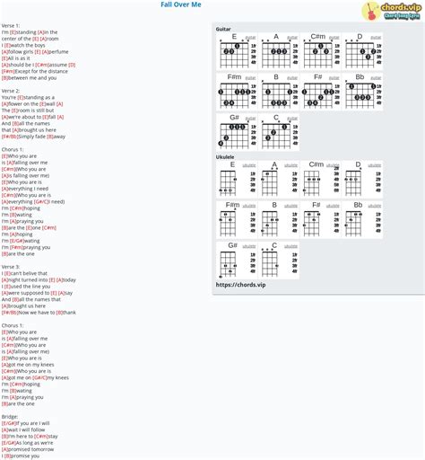 Chord: Fall Over Me - Demi Lovato,Nhạc Âu Mỹ - tab, song lyric, sheet ...