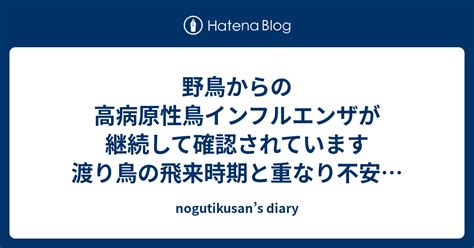 野鳥からの高病原性鳥インフルエンザが継続して確認されています 渡り鳥の飛来時期と重なり不安が高まります Nogutikusans Diary