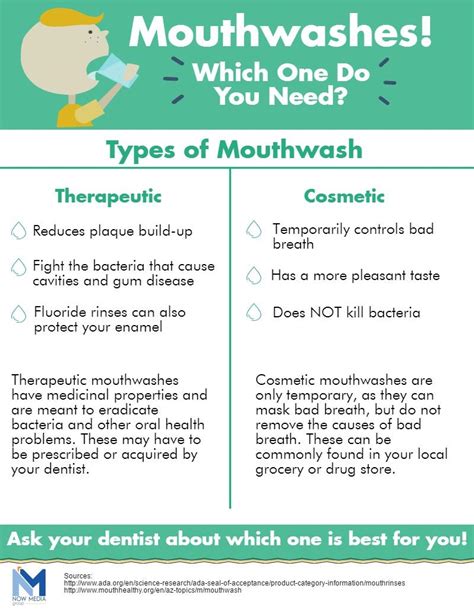 Which Mouthwash Is Right For You Larson Dental