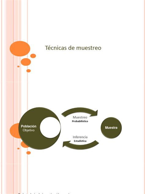 Tecnicas De Muestreo Pdf Muestreo Estadísticas Método Científico