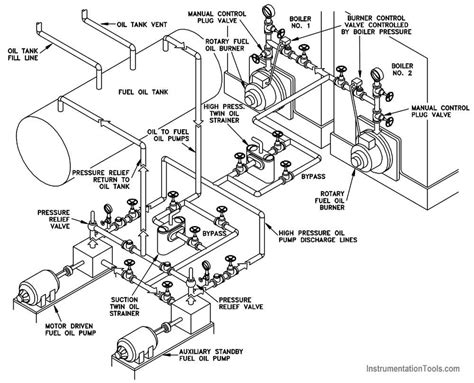 Efficient Piping For Ao Smith Tjv M A Diagram To Guide Installation