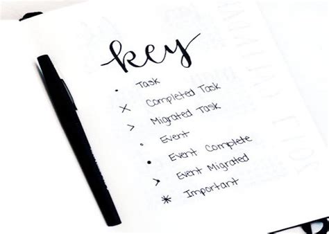 Simple Bullet Journal Key Ideas ⋆ Sheena Of The Journal