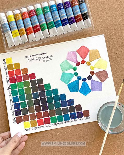 Gouache Paint FAQs Testing Artist Loft S 12 Pack Of Colors Smiling