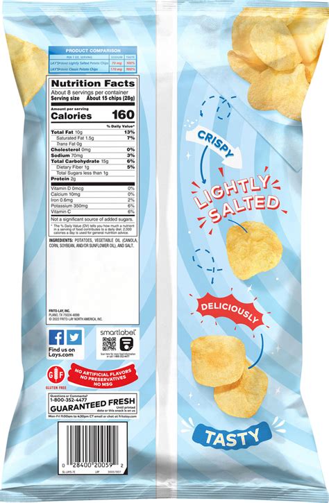 Frito Lay Potato Chips Classic Lightly Salted Planogram Back