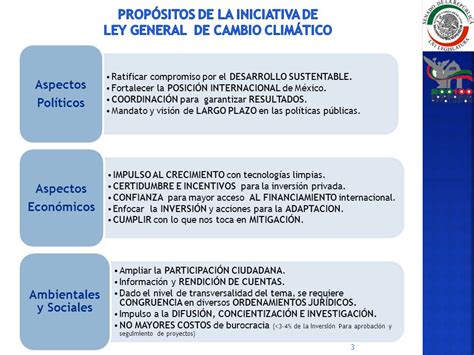 Iniciativa Ley General De Cambio ClimÁtico Ppt Descargar