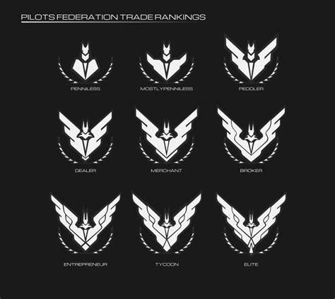 Image Traderankspng Elite Dangerous Wiki Fandom Powered By Wikia