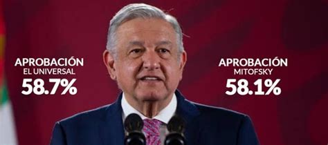 El Periódico De México Noticias De México Nacional Politica Cae La Popularidad De Obrador