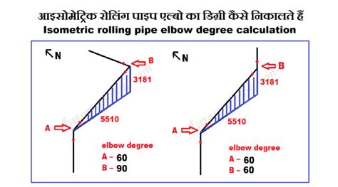 Discover Piping Isometric Drawing Pdf Nanoginkgobiloba Vn