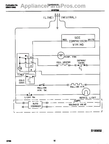 Frigidaire Refrigerator Electrical Diagram