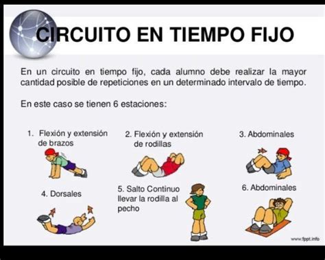 Dise Ar Un Circuito De Acci N Motriz De Estaciones Con El Material