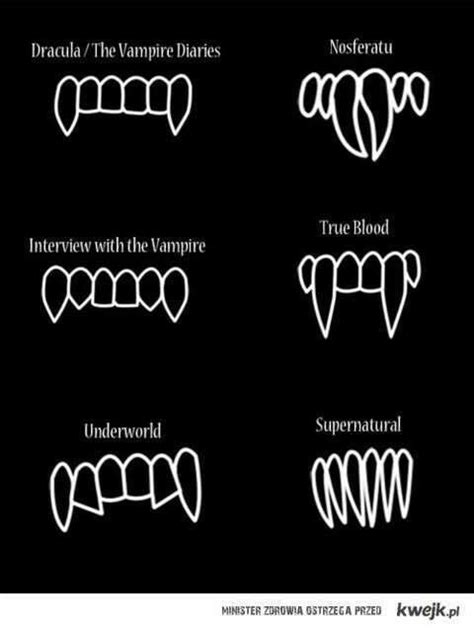 different vampire types