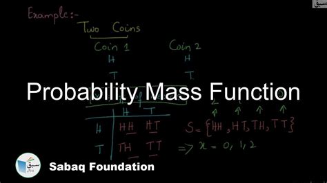 Probability Mass Function Statistics Lecture Sabaqpk Youtube