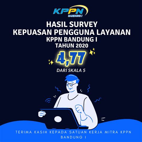 Hasil Survey Kepuasan Pengguna Layanan