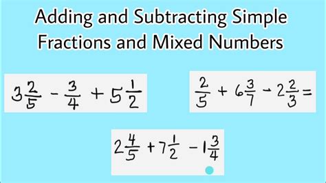 Adding Mixed Numbers And Fractions Calculator