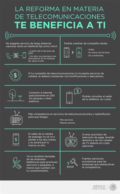 Beneficios De La Reforma En Telecomunicaciones Palabra De Enrique