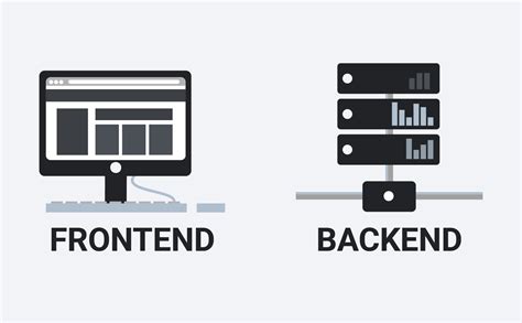 Подробно расскажем о Что такое Frontend и Backend в терминологии