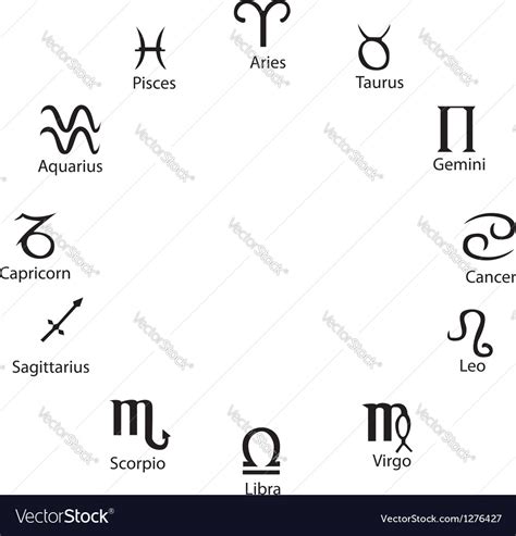 Astrology symbols full great for artworks or Vector Image