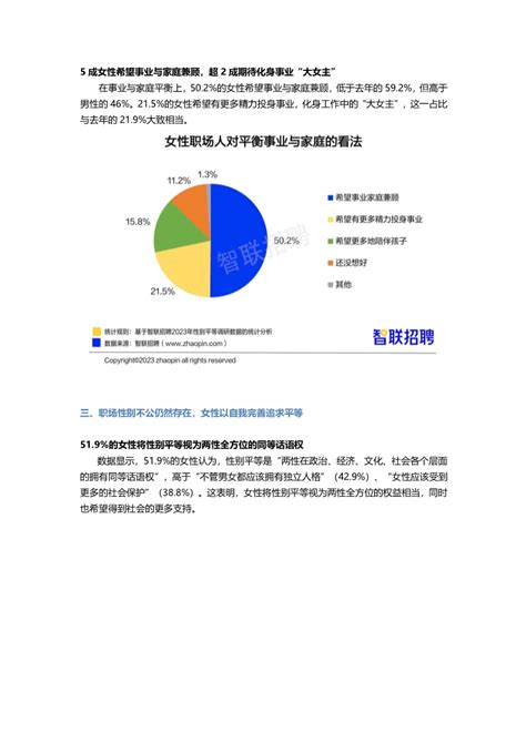 数据报告：2023中国女性职场现状调查报告，女性平均月薪8689元（21页 附下载） 招聘 新浪财经 新浪网