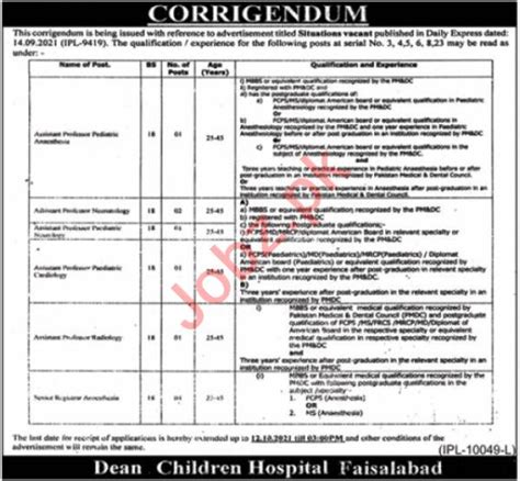 Children Hospital Faisalabad Jobs 2021 2024 Job Advertisement Pakistan