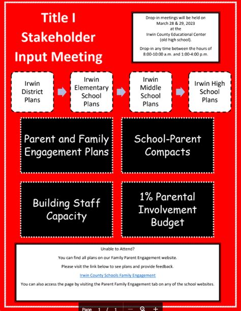 Title I Stakeholder Meetings Irwin County Elementary