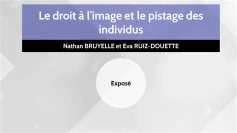 Le Droit Limage Et Le Pistage Des Individus By Nathan Bruyelle On Prezi