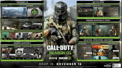 Modern Warfare 2 Komplette Season 1 Roadmap Bekannt