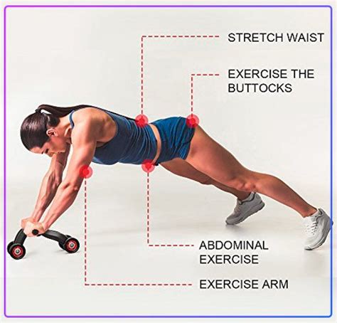 11 Best AB Roller Exercises for Beginners | Workout Guide | Ab roller ...