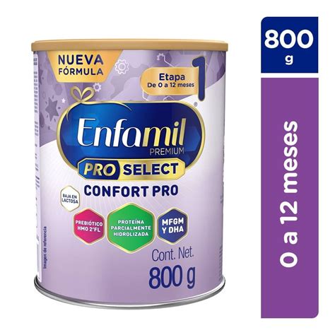 Primera etapa en Walmart Tu tienda en línea México