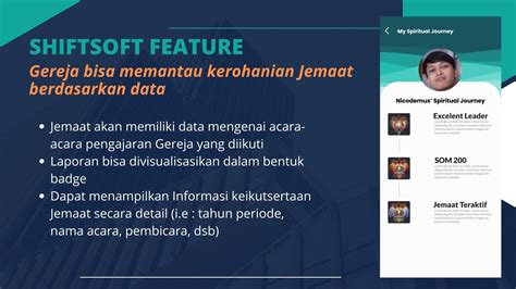 Fitur Shiftsoft Software Aplikasi Gereja Android Ios