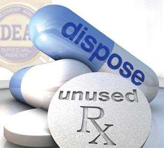 Unused Expired Medications Wanted No Questions Asked Kirtland Air