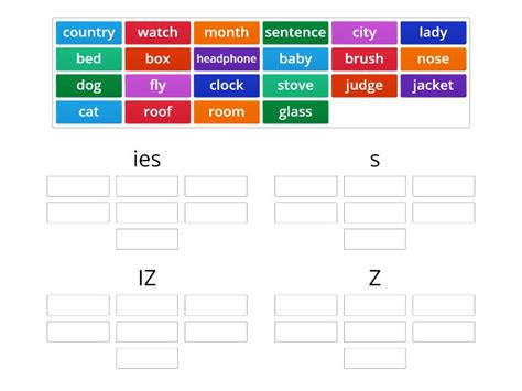 Plural Nouns Pronunciation Group Sort