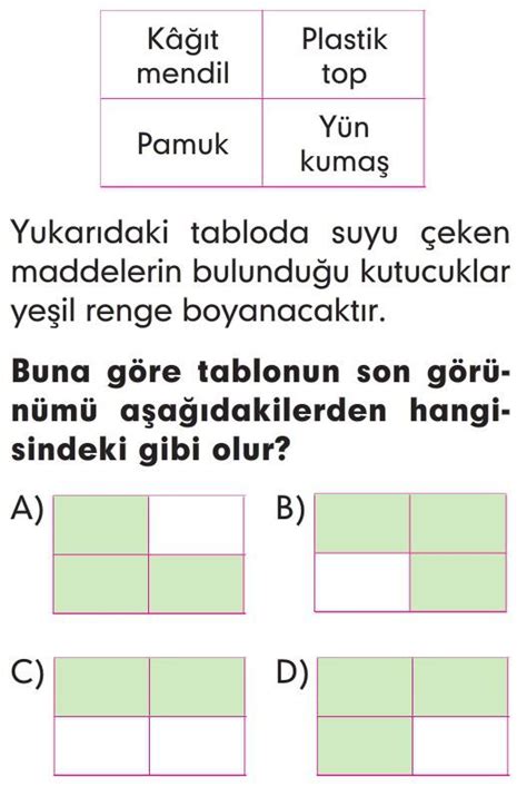 Maddeyi Niteleyen Zellikler Test Z S N F Fen Bilimleri Testleri