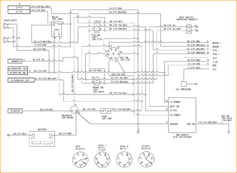 Cub Cadet Model Wiring Diagram Cub Cadet A F