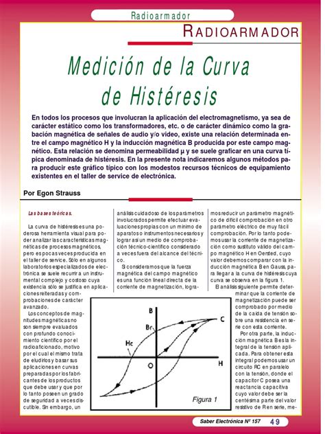 Curva De Histeresis Pdf Pdf Campo Magnético Histéresis