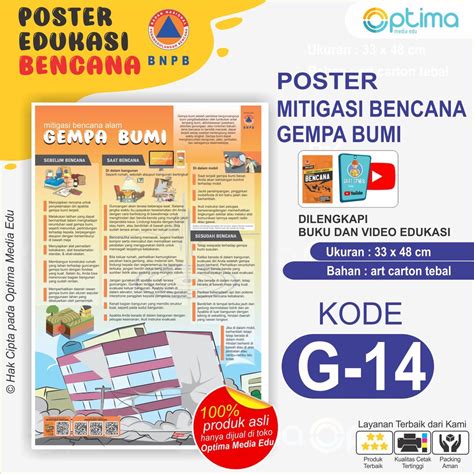 Jual Poster Edukasi Kebencanaan Mitigasi Bencana Alam Gempa Bumi