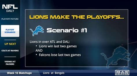 Detroit Lions Playoff Picture And Playoff Scenarios How The Lions Can Still Make The Playoffs