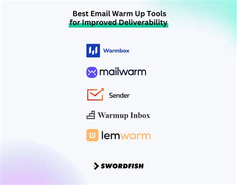 Top 5 Email Warm Up Tools How To Choose The Right One Swordfish