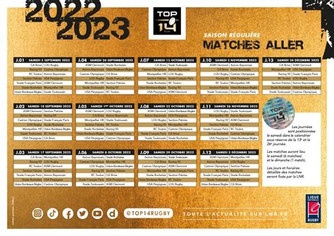 Top 14 2022 2023 Le Calendrier Complet De L ASM Clermont