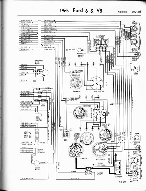 1969 Ford Galaxie Wiring Diagram