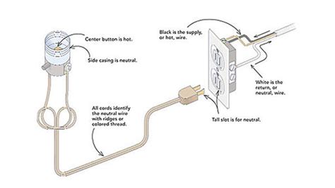 Lamp Socket Wiring Diagram - Light Switch Wiring Diagram