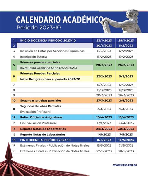 UASD | Calendario Académico