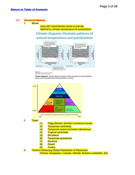 Solution Apes Cheat Sheet Units Through Only Studypool