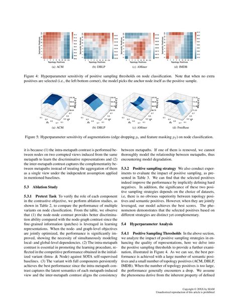 Heterogeneous Graph Contrastive Multi View Learning Deepai