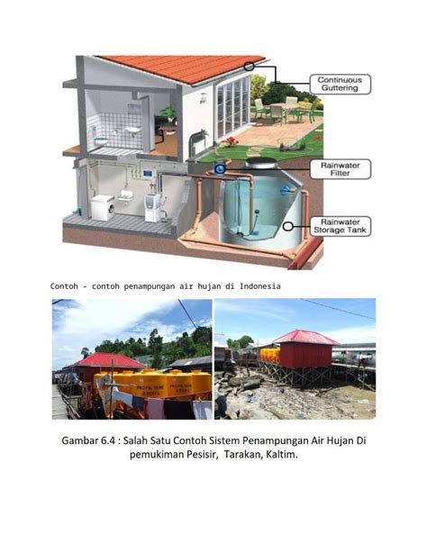 DOCX Sistem Penampungan Air Hujan Dan Sumur Resapan DOKUMEN TIPS