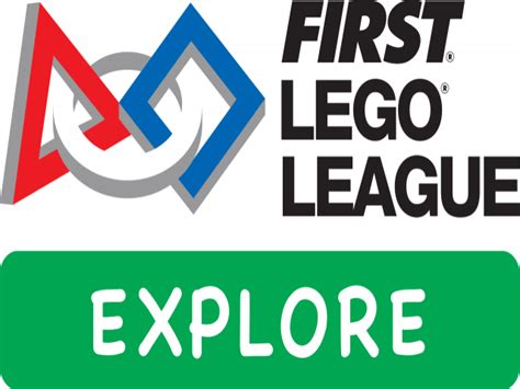 First Lego League Explore Hatvani Szent István Sportiskolai Általános